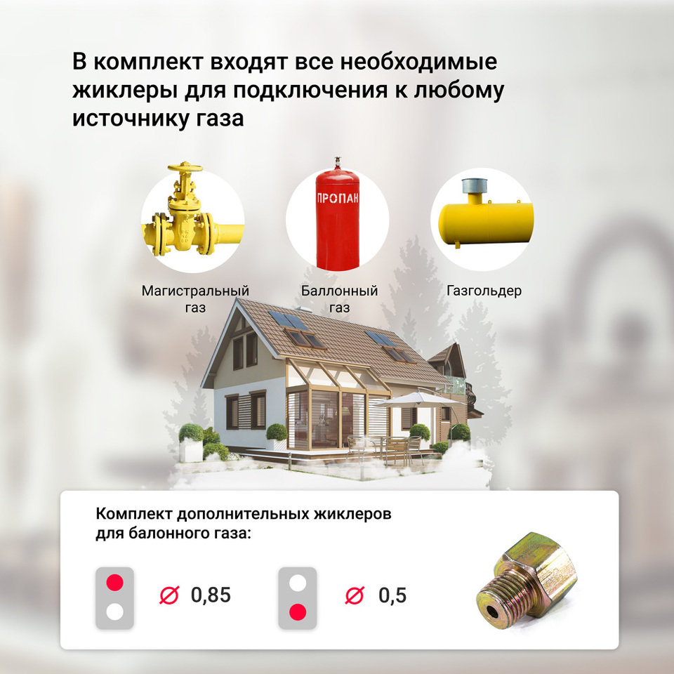 Газовая варочная панель домино Simfer H30V20R420